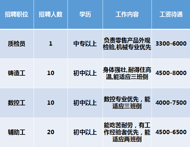 佛山三水乐平最新招聘动态及其区域影响分析