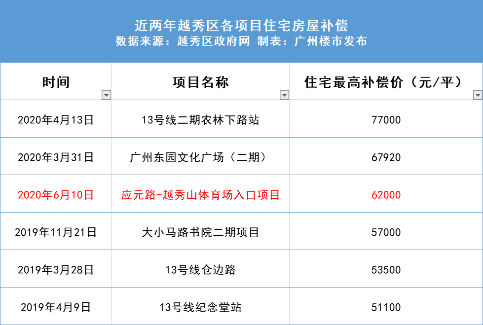 二四六天好彩(944CC)免费资料大全,可靠执行策略_X60.819