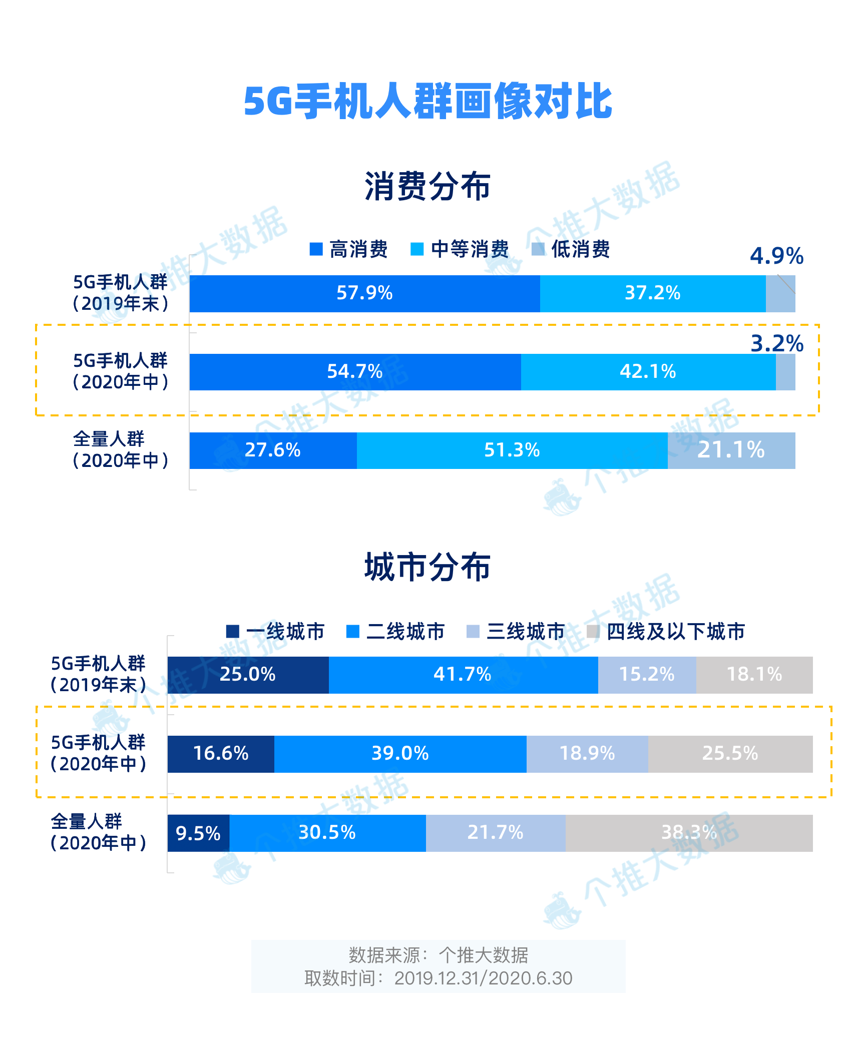 新澳天天开奖资料大全最新,权威分析说明_苹果61.353