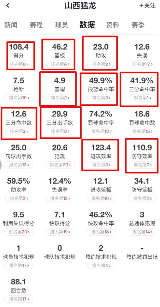 2024澳门特马今晚开奖亿彩网,深度分析解释定义_开发版25.916