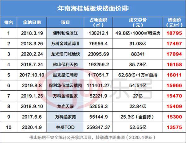 澳门一码一码100准确挂牌,理论分析解析说明_RemixOS35.796