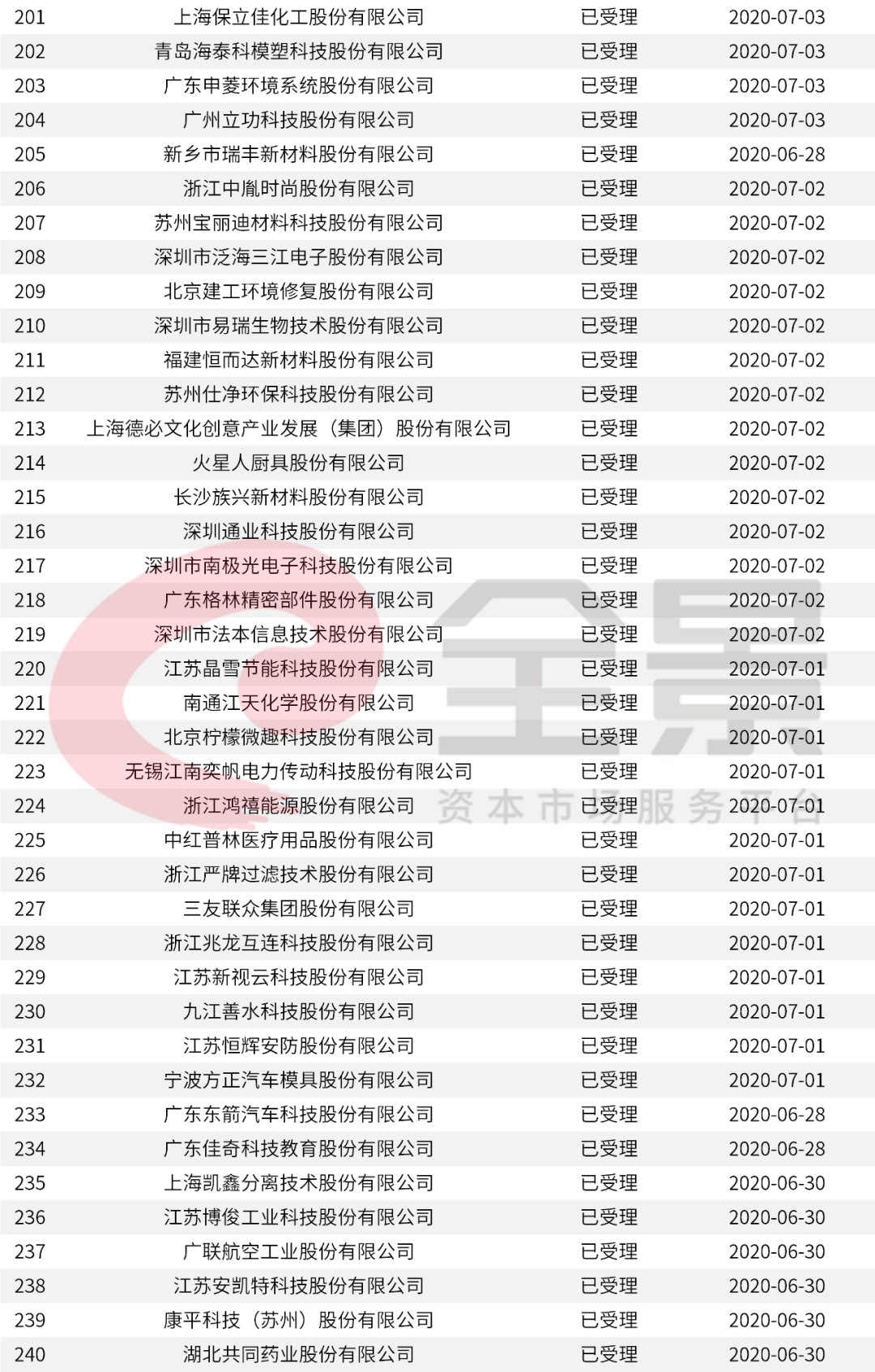 新澳门2024开奖结果,确保成语解释落实的问题_X版17.385