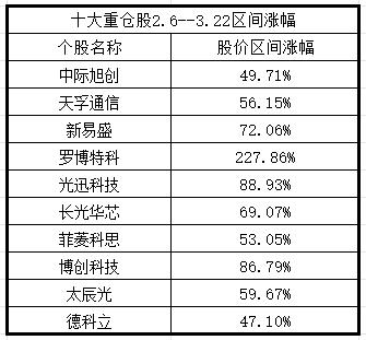 最准一肖100%准确使用方法,平衡性策略实施指导_领航版63.579