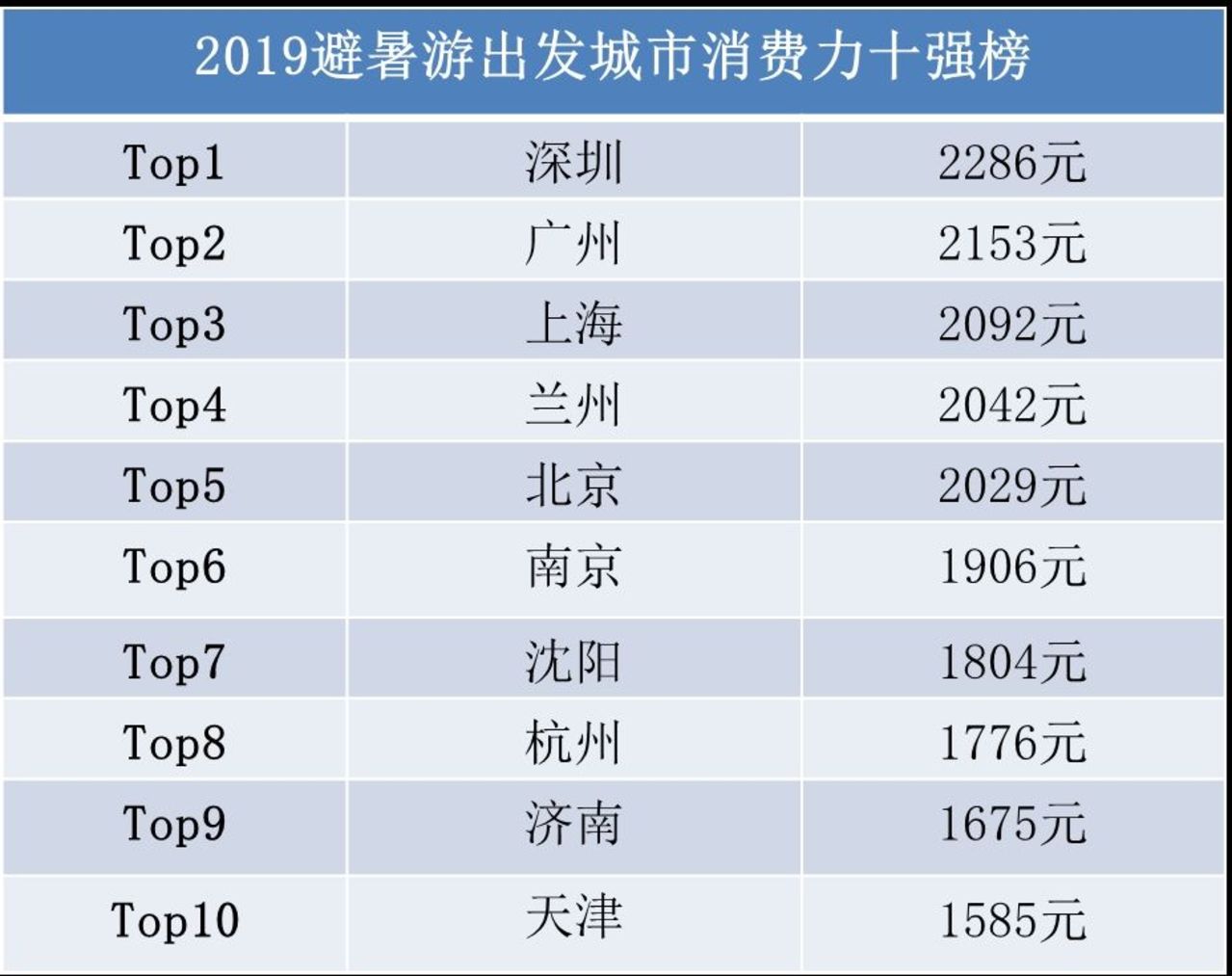 新澳门2024历史开奖记录查询表,深层设计策略数据_VIP18.498