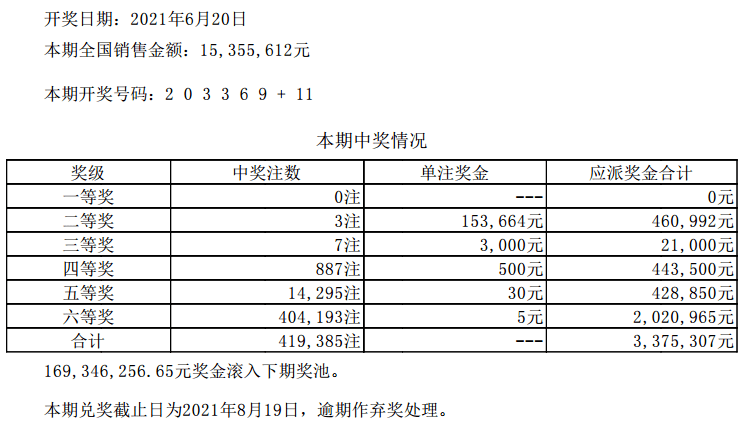 澳门六开彩开奖结果开奖记录2024年,深层设计解析策略_特供版50.244