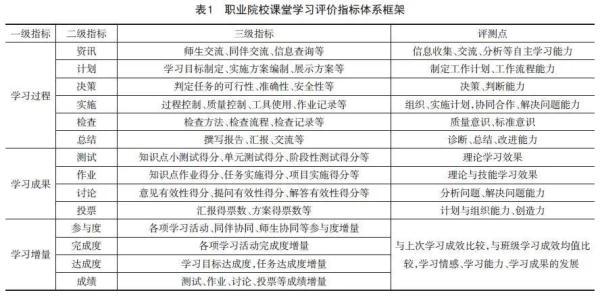 最准一码一肖100准澳门资料,数据支持策略解析_Lite32.767