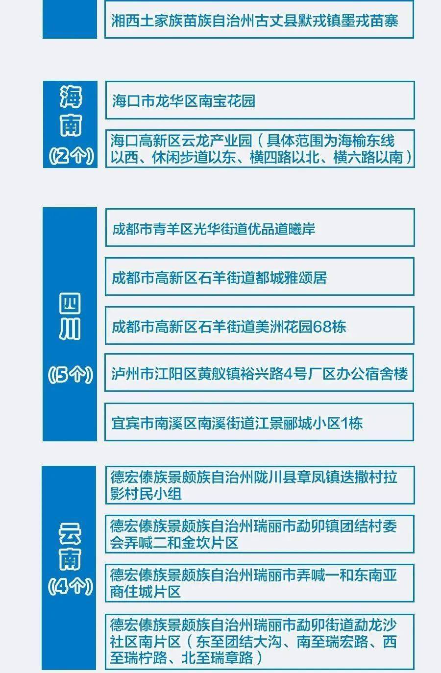 最准一肖100%最准的资料,可靠执行策略_5DM39.948