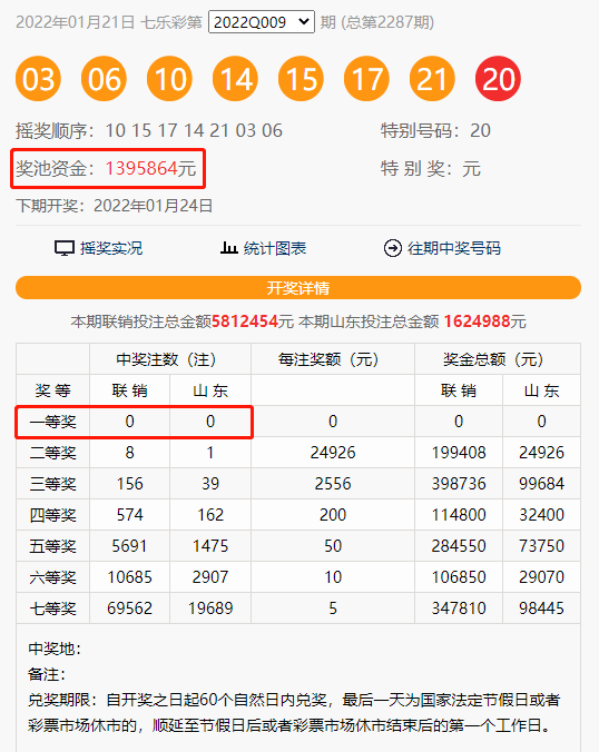 4949澳门彩开奖结果今天最新查询一,科技成语分析定义_网红版19.120