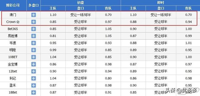 新澳门今晚开奖结果开奖记录,现状解答解释落实_精简版27.14