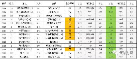 奥门天天开奖码结果2024澳门开奖记录4月9日,数据计划引导执行_SHD67.428