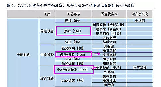 新澳门出今晚最准确一肖,时代资料解释定义_Hybrid23.408