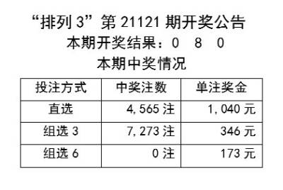 新奥免费三中三资料,广泛的解释落实方法分析_SP84.936