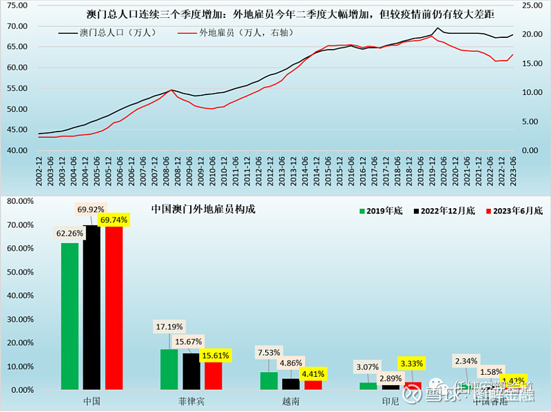 澳门一码中精准一码的投注技巧,全面执行计划数据_Tizen84.39