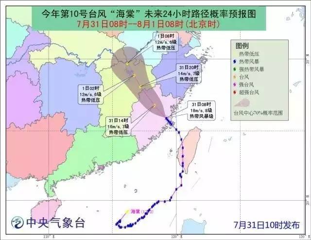 台风最新消息及分析，影响及对策建议（2017年）