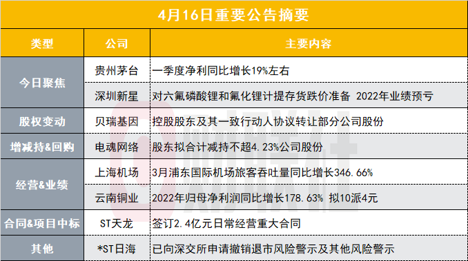 最准一码一肖100开封,实证数据解析说明_增强版83.111