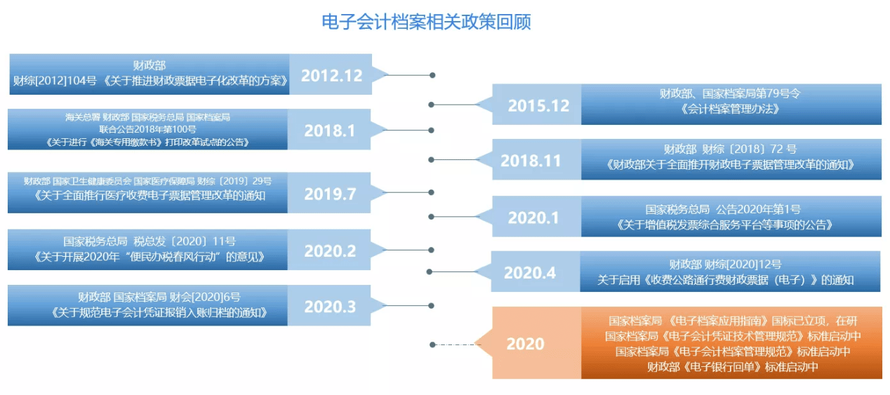 2024新澳免费资料内部玄机,结构化推进计划评估_Android256.184