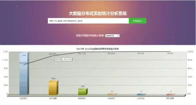 2024澳门六今晚开奖结果出来,深度数据解析应用_bundle64.767