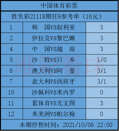 新澳资彩长期免费资料410期,连贯评估执行_入门版93.155