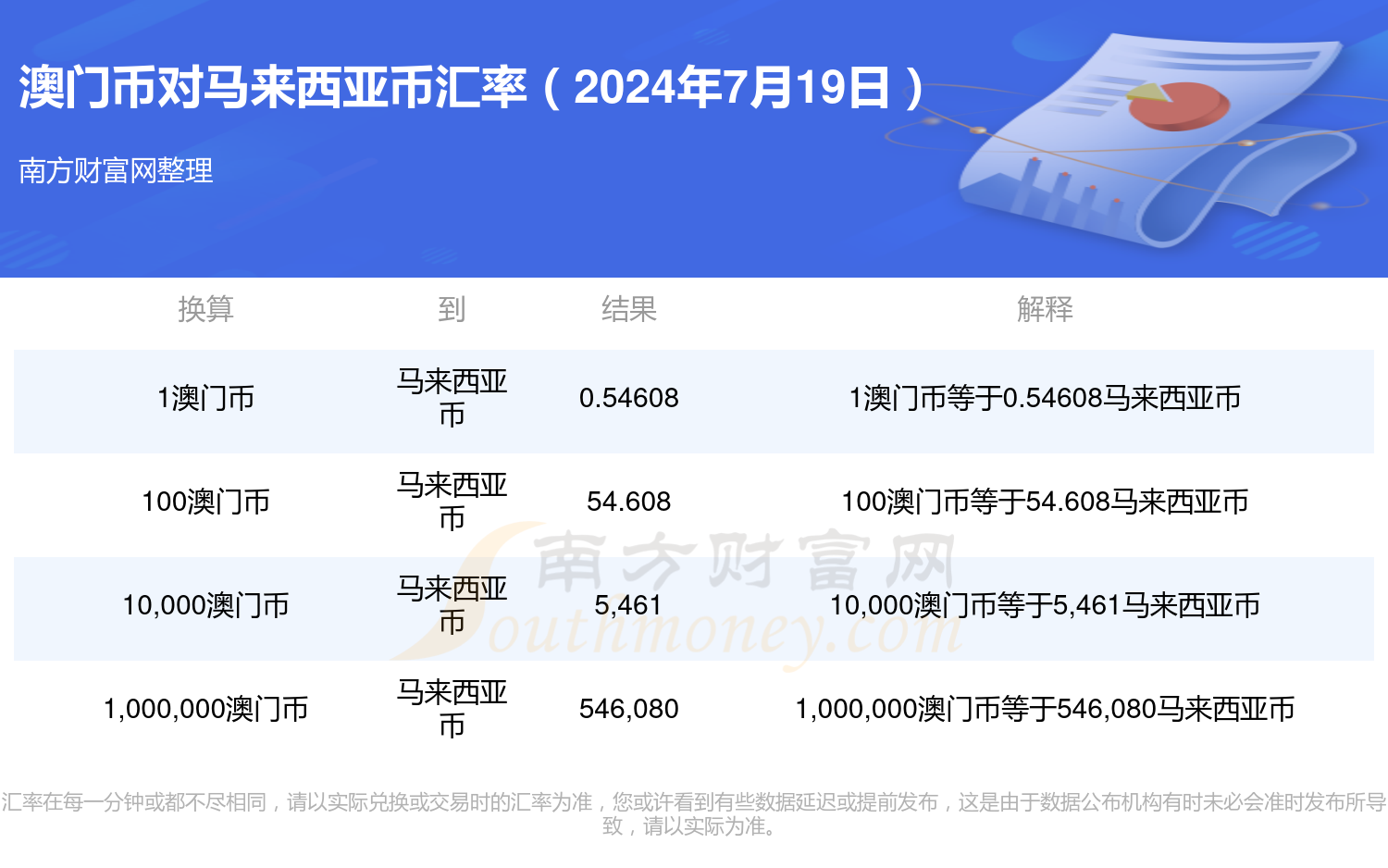 新澳门彩4949开奖记录,可持续实施探索_ios4.284