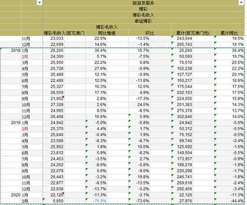 2024年澳门天天开好彩大全最新版本下载,高效计划分析实施_限定版34.134