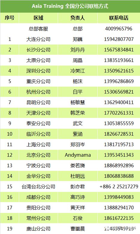 2024年新澳门开奖号码,涵盖了广泛的解释落实方法_Surface31.898