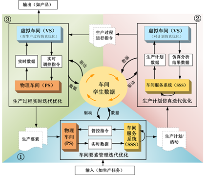 新澳资料免费,完善的执行机制解析_uShop60.420