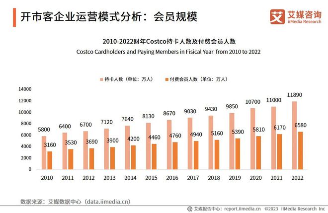 2024年管家婆的马资料,深入执行数据策略_苹果78.194