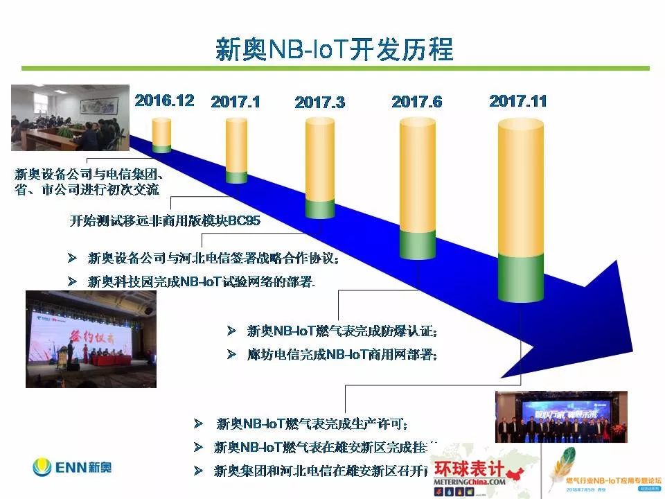 新奥精准资料免费提供630期,可行性方案评估_Surface29.965