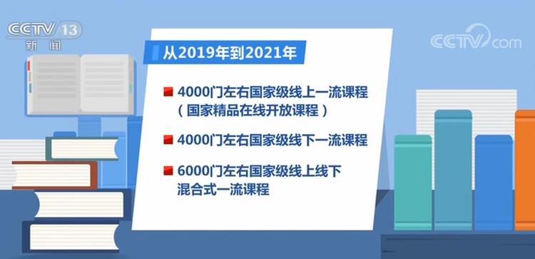 2024年新澳门大全免费,实效性解析解读策略_模拟版33.927