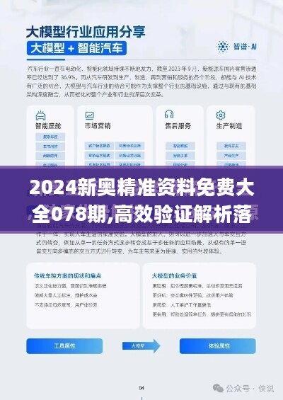 2024新奥精准资料免费大全078期,科技成语分析落实_36067.270