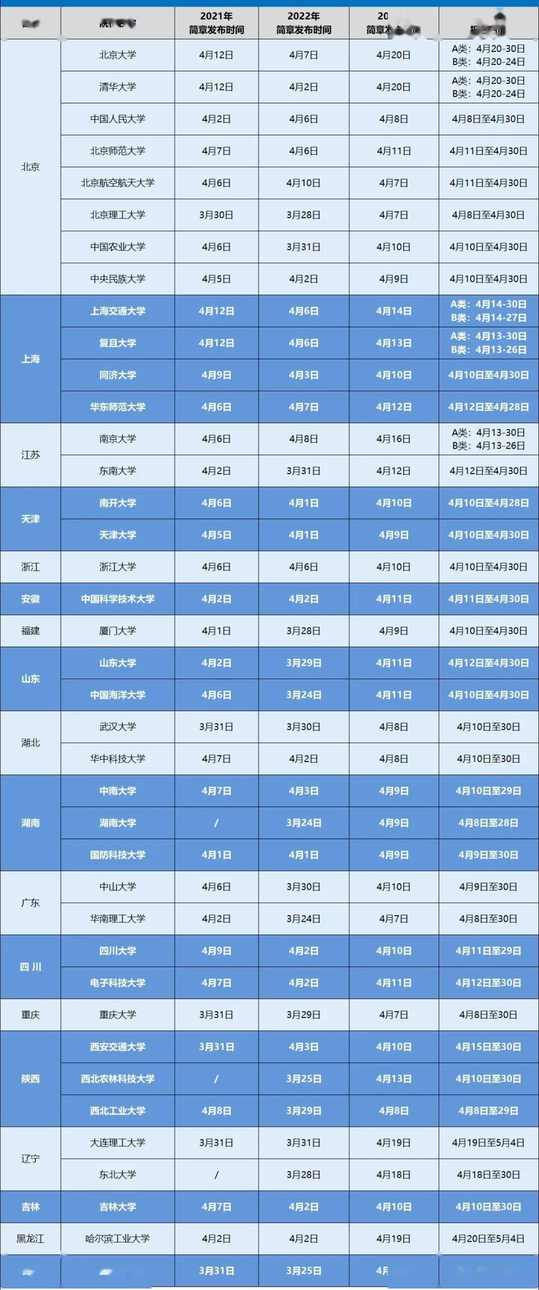 2024香港开奖结果记录及查询,仿真实现方案_储蓄版72.680