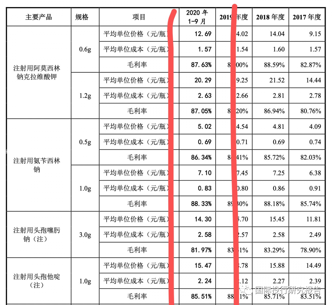 新奥门资料大全正版资料2024年免费下载,实地分析解析说明_特供款62.403