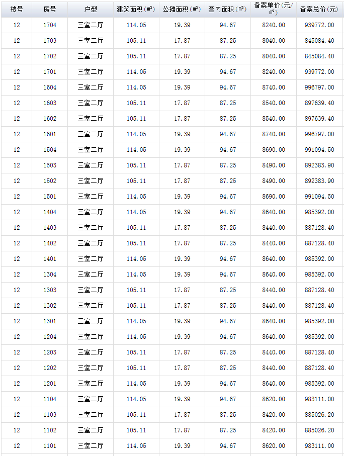 最新天泽能源案消息，深度解析及前景展望