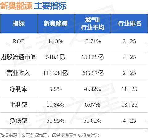 新奥精准资料免费提供,实践说明解析_Ultra64.838