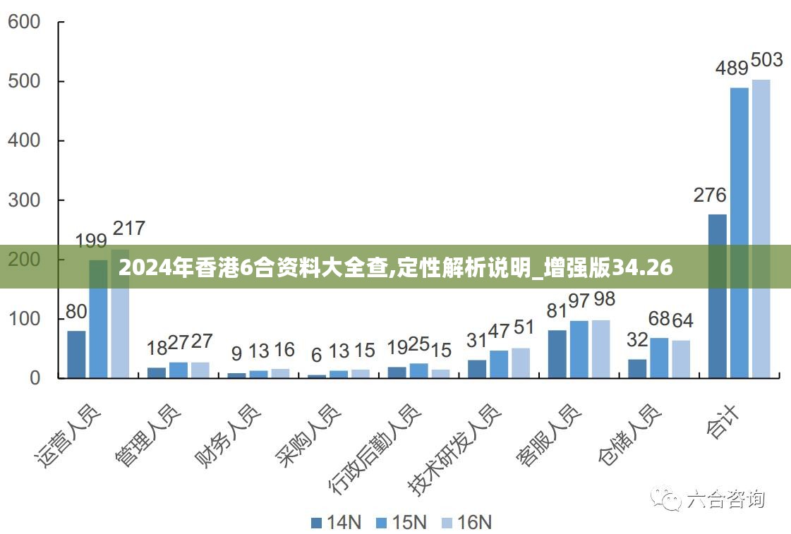 看香港精准资料免费公开,数据决策执行_Deluxe51.599