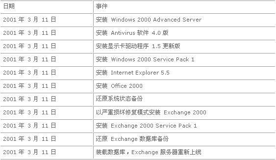 2024澳门开奖历史记录结果查询,可靠解答解析说明_FHD版76.250