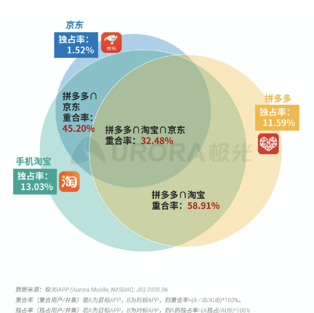 2024新澳门今晚开特马直播,现状解析说明_pack33.406