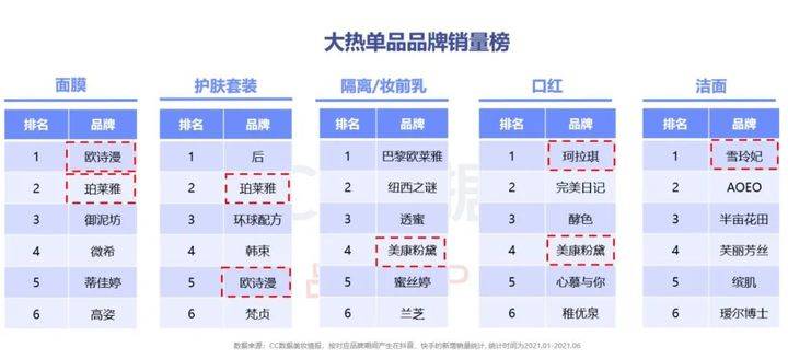 二四六天好彩(944cc)免费资料大全2022,数据整合计划解析_GM版77.660