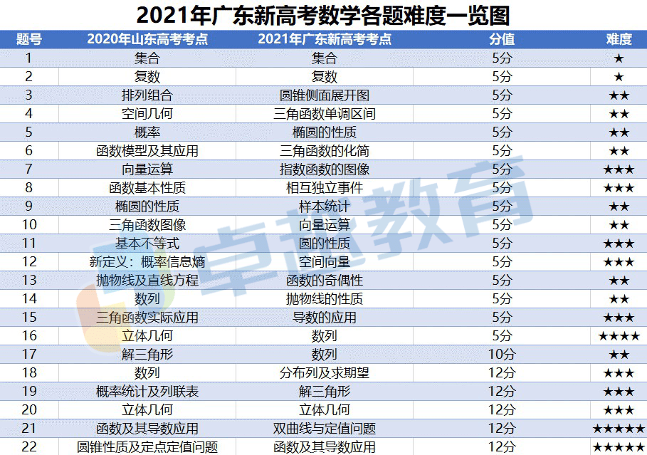 2024年香港6合开奖结果+开奖记录,实地解析说明_Surface65.519