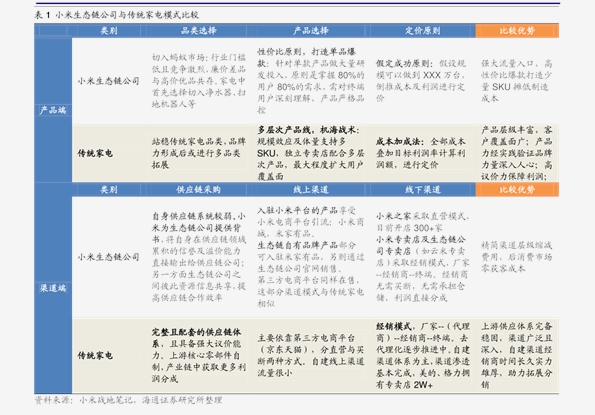 2024年11月 第220页