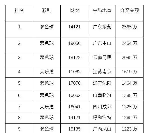 2024澳门今晚开奖号码,定性评估解析_限量版75.439