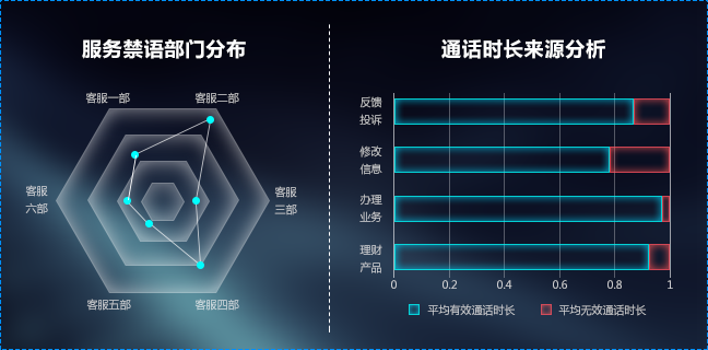 新澳精准资料免费提供265期,迅捷解答策略解析_Device54.432