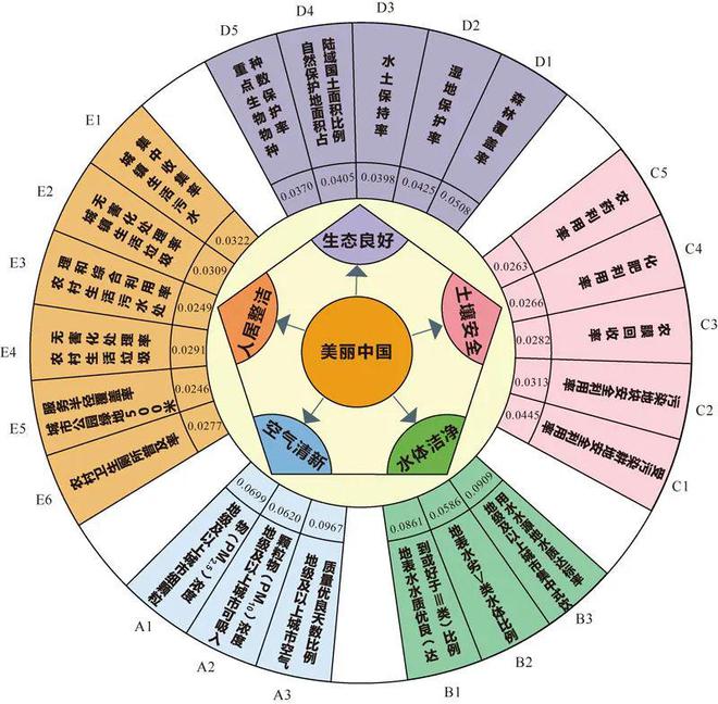 澳门传真317期网024929,实地评估数据策略_扩展版83.268