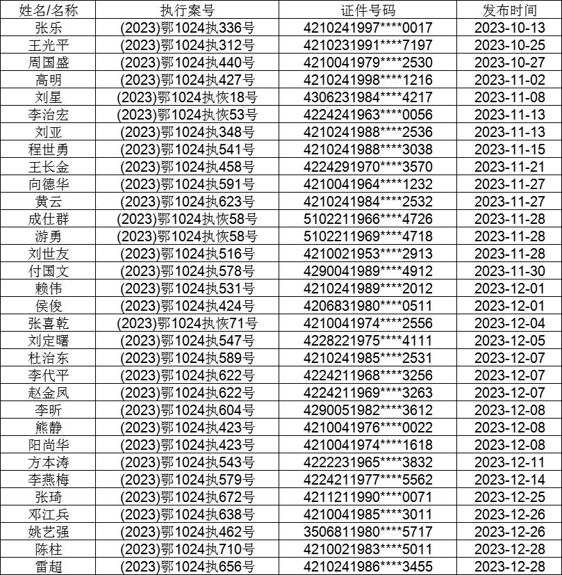 2024香港开奖记录,全面实施分析数据_ChromeOS35.984