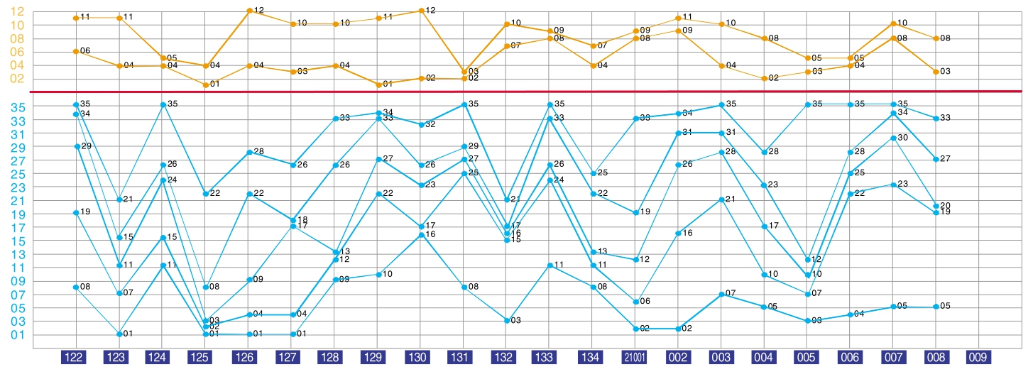 494949码今晚开奖记录,数据资料解释落实_优选版61.239