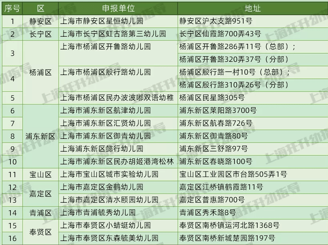 新澳2024年开奖记录,互动策略评估_DX版49.519