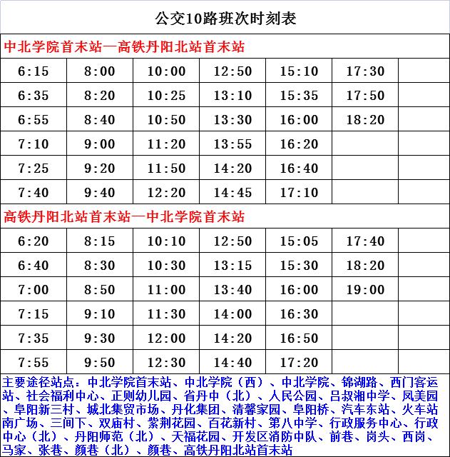 冈布奥宝宝最新列表详解