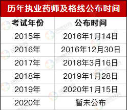 2024全年資料免費大全,合理执行审查_经典款65.719