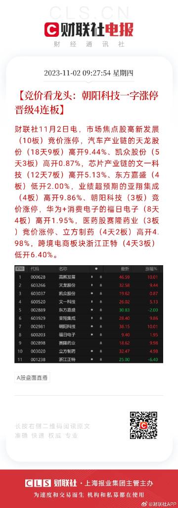 2024年天天开好彩资料,数据驱动执行决策_CT45.568