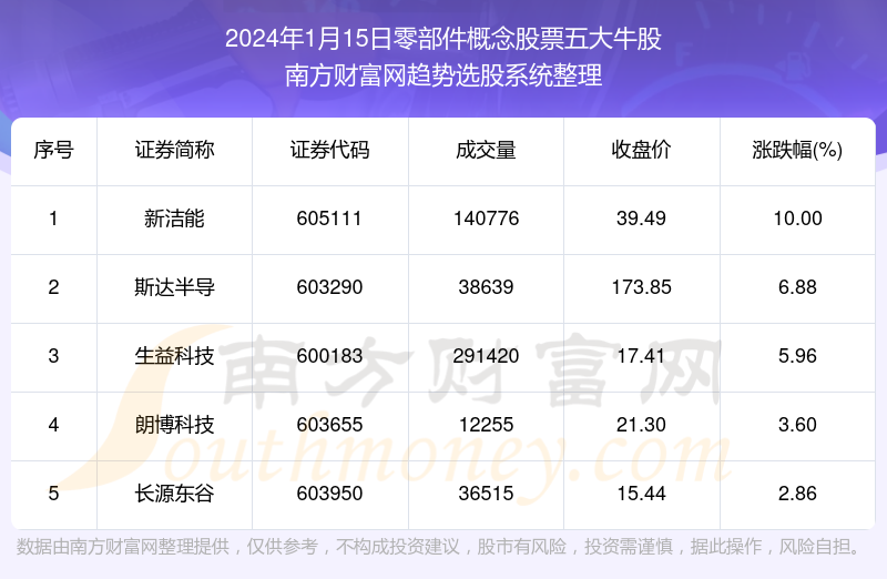 2024年澳门今晚开特马,深入解答解释定义_XT60.841